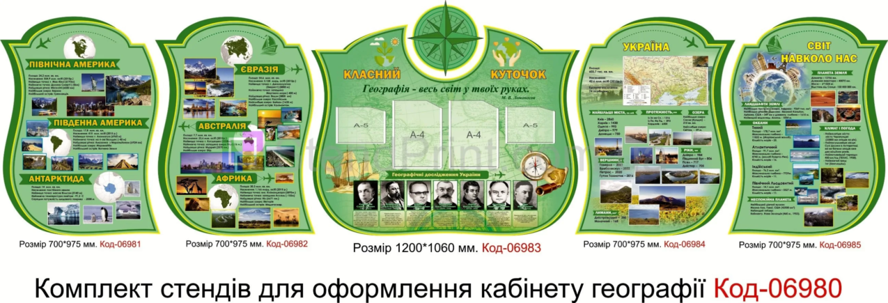 Стенди для предметних кабінетів: Освітній простір, що надихає