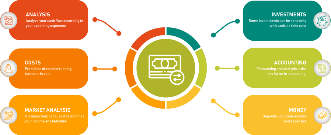 Комплексное решение для торговых точек ПРРО Cash a lot