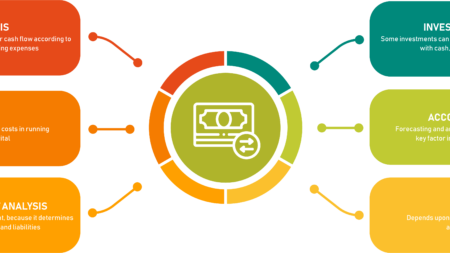 Комплексное решение для торговых точек ПРРО Cash a lot