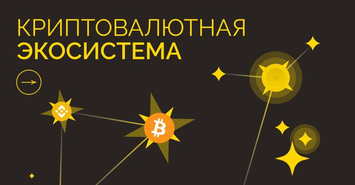 Алготрейдинговая экосистема: путь к ускоренному росту криптокапитала