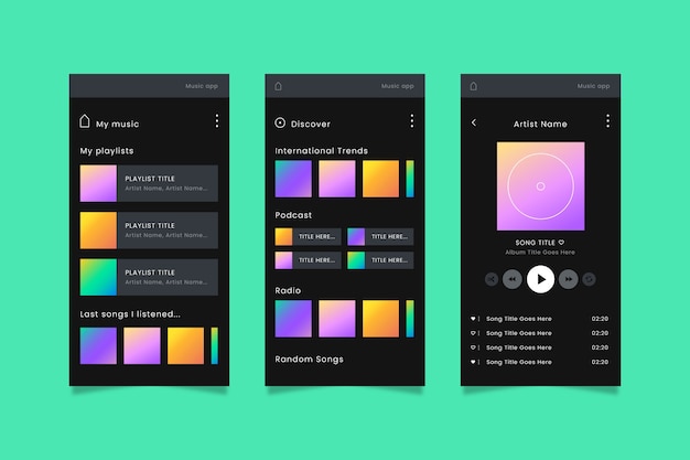 Преимущества использования Spotify для музыкантов